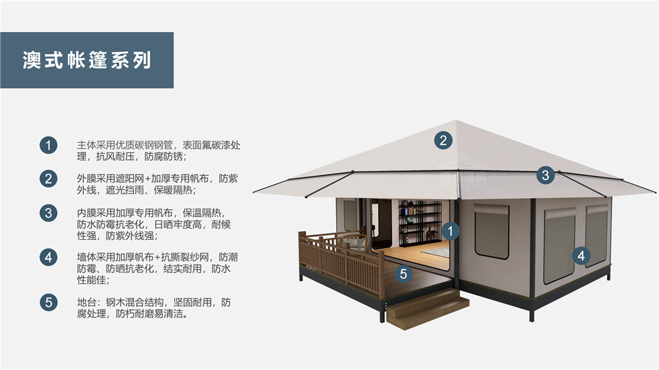 阳江户外野奢帐篷></p><p>此外，生物荧光照明系统还为户外露营增添了一份别样的乐趣。在夜晚，你可以躺在帐篷里，仰望星空，欣赏着周围闪烁的荧光，仿佛置身于一个神秘的童话世界。孩子们会对这神奇的光芒充满好奇，围绕着帐篷嬉戏玩耍，感受大自然赋予的独特魅力。这种独特的体验，将成为你与家人、朋友之间珍贵的回忆，让户外露营变得更加难忘。</p><p>对于追求高品质户外生活的人们来说，生物荧光照明系统的户外野奢帐篷无疑是一个绝佳的选择。它不仅提供了舒适的住宿环境，还为你带来了与自然亲密接触的独特机会。在这个快节奏的时代，让我们放慢脚步，走进大自然，感受生物荧光照明系统带来的奇妙夜晚，开启一场别样的户外野奢之旅。</p><p>随着技术的不断进步，相信生物荧光照明系统将会在未来的户外领域得到更广泛的应用。它将为更多的人带来独特的户外体验，让我们在享受自然的同时，也能领略到科技与自然相结合的无限魅力。让我们一起期待这个充满奇幻光芒的未来户外世界，迎接更多惊喜与美好的到来。</p>    </article>
    <span class=